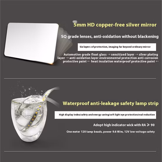 Bathroom Table and Wall Mounted Dressing LED Makeup Mirror